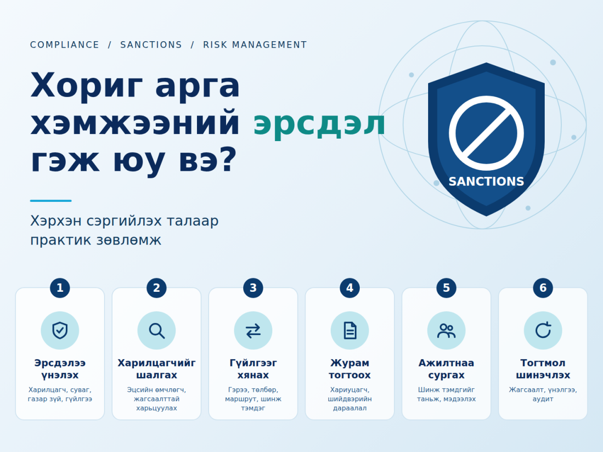 Хориг арга хэмжээний эрсдэл гэж юу вэ